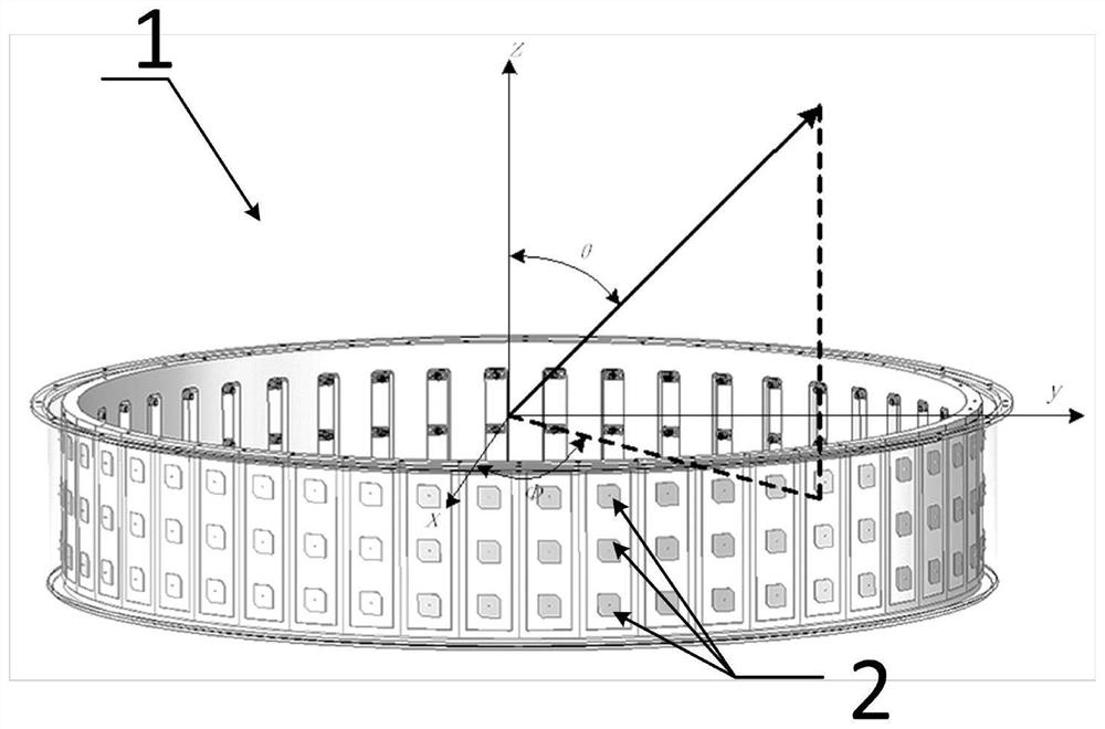 A Digital-Analog Hybrid Cylindrical Phased Array Antenna for Ad Hoc Network Communication