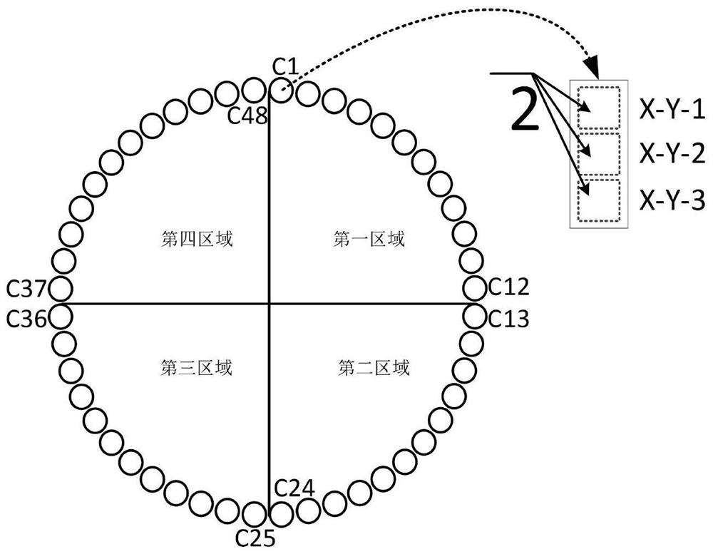 A Digital-Analog Hybrid Cylindrical Phased Array Antenna for Ad Hoc Network Communication