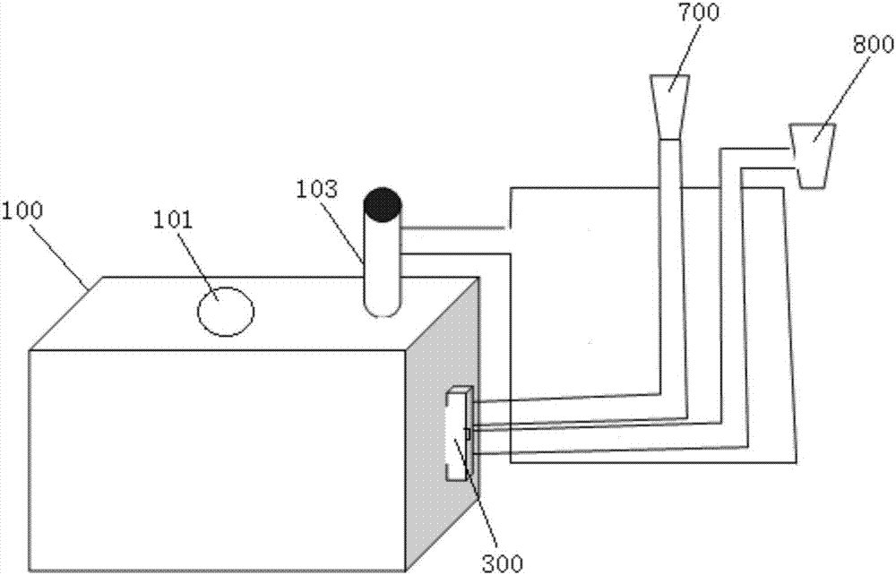 Smelting furnace