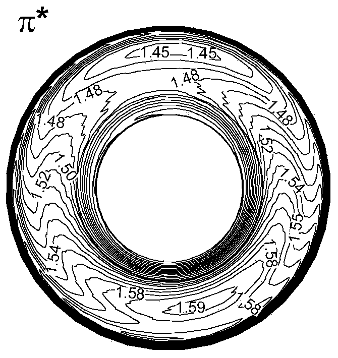 Calculation method for predicting influence of swirl distortion intake air on performance of aero-engine