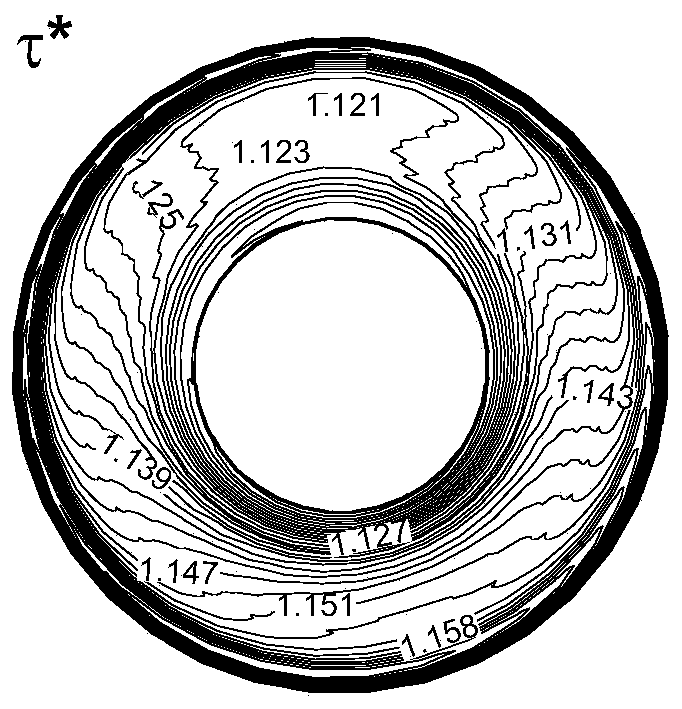 Calculation method for predicting influence of swirl distortion intake air on performance of aero-engine