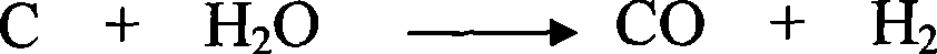 Method and apparatus for preparing synthesis gas by natural gas-carbon dioxide reforming