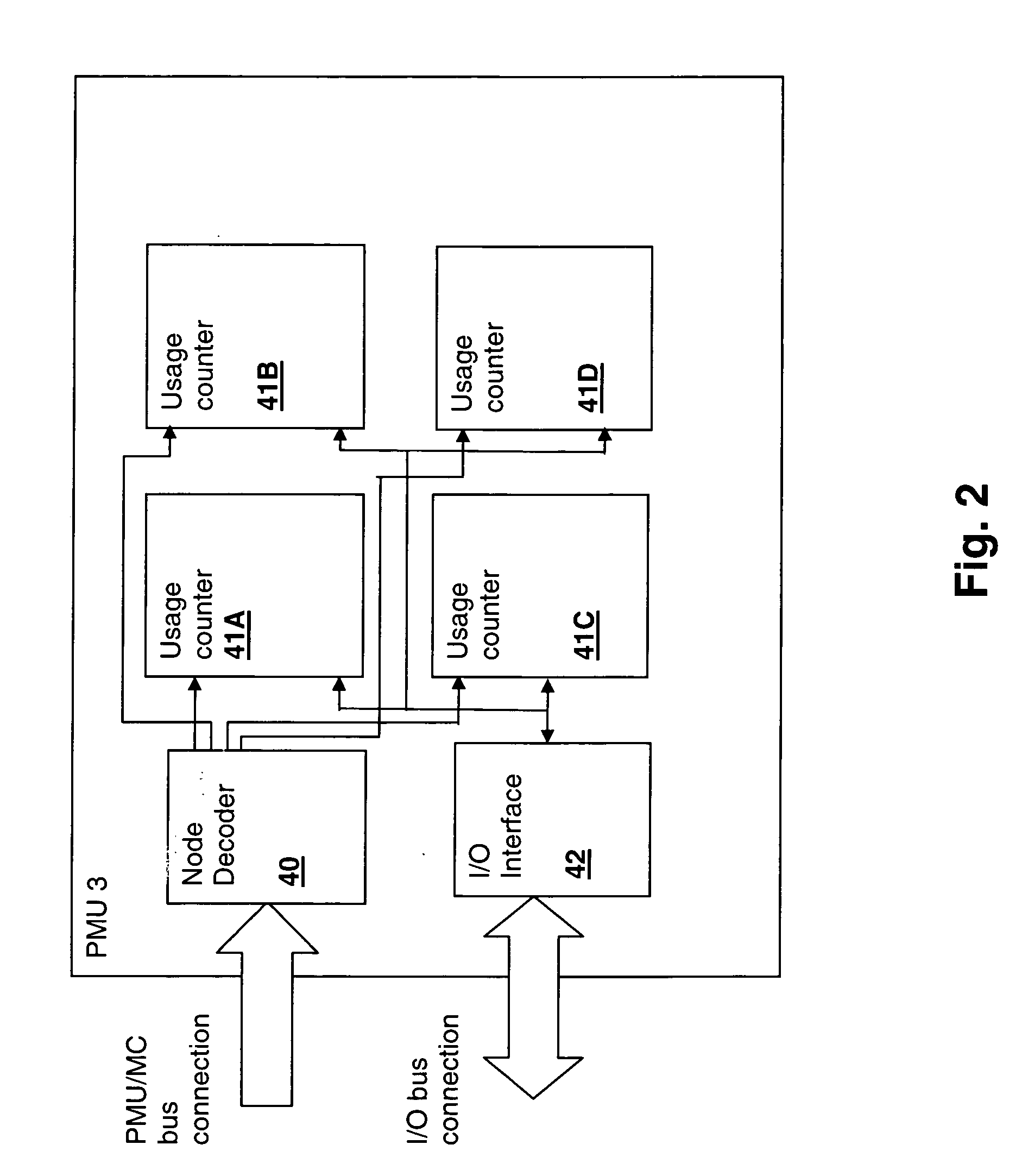 Method and system for energy management in a simultaneous multi-threaded (SMT) processing system including per-thread device usage monitoring