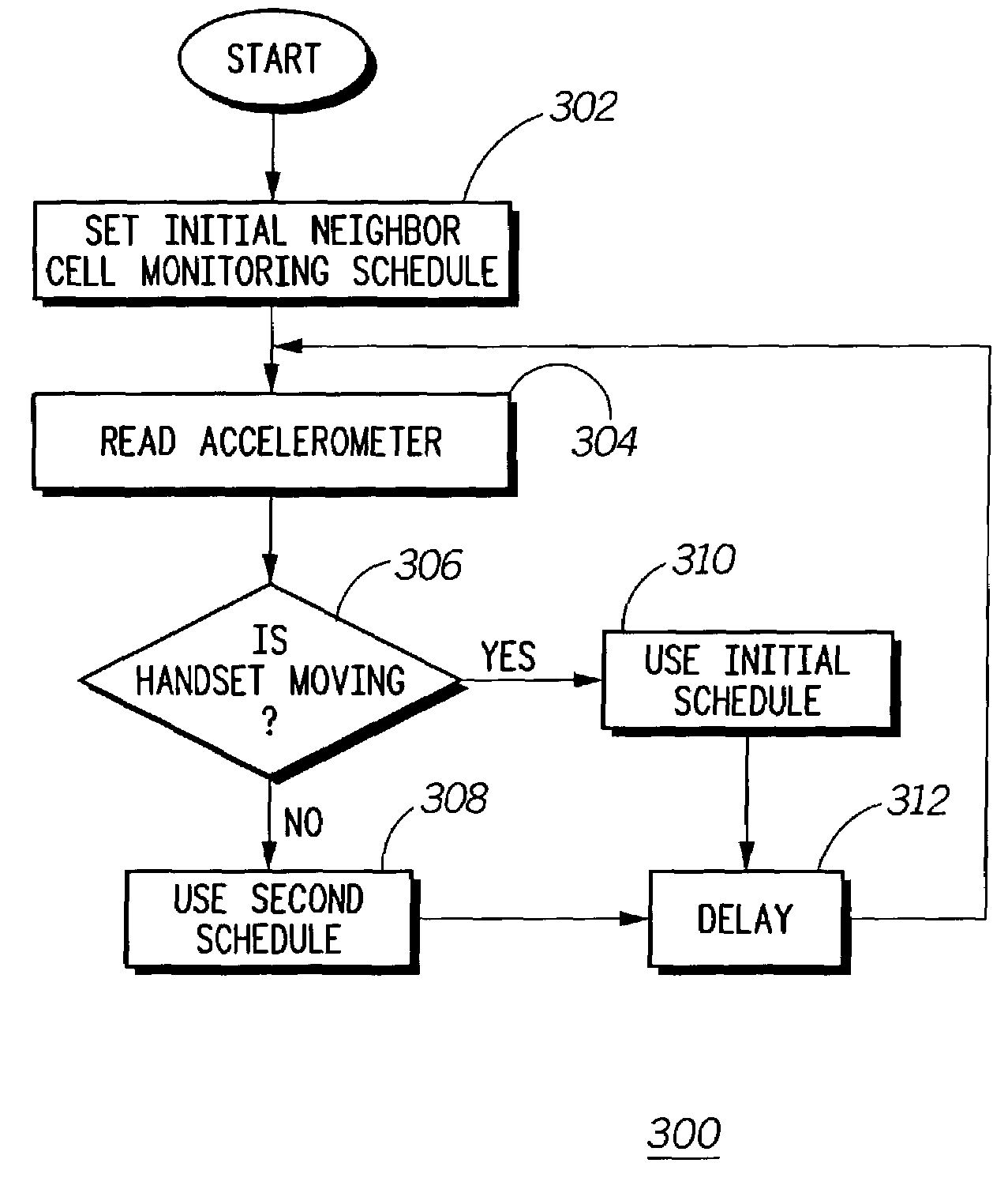 Motion detecting wireless receiver and signal monitoring method therefor