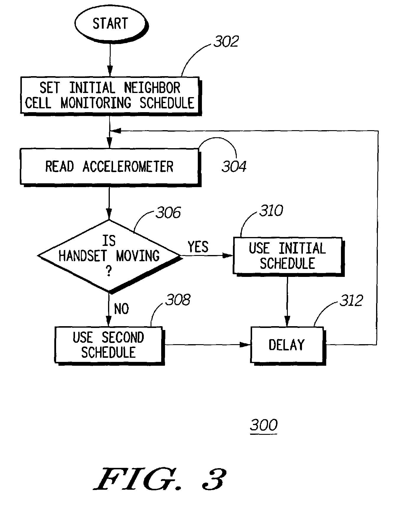 Motion detecting wireless receiver and signal monitoring method therefor