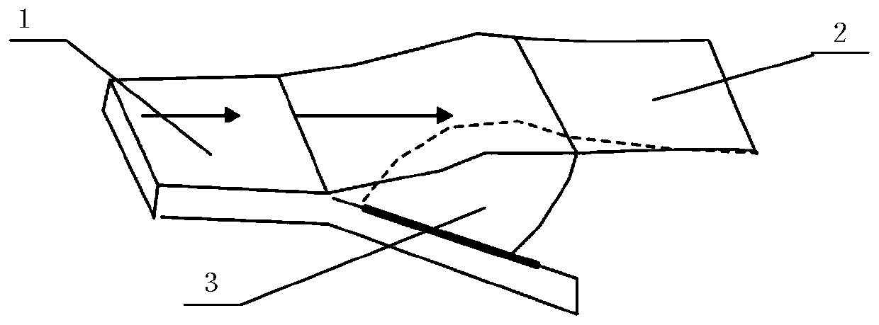 Calculation Method of Coulomb Stress for Inhomogeneous Ellipsoidal Earth Seismic and Surface Loads