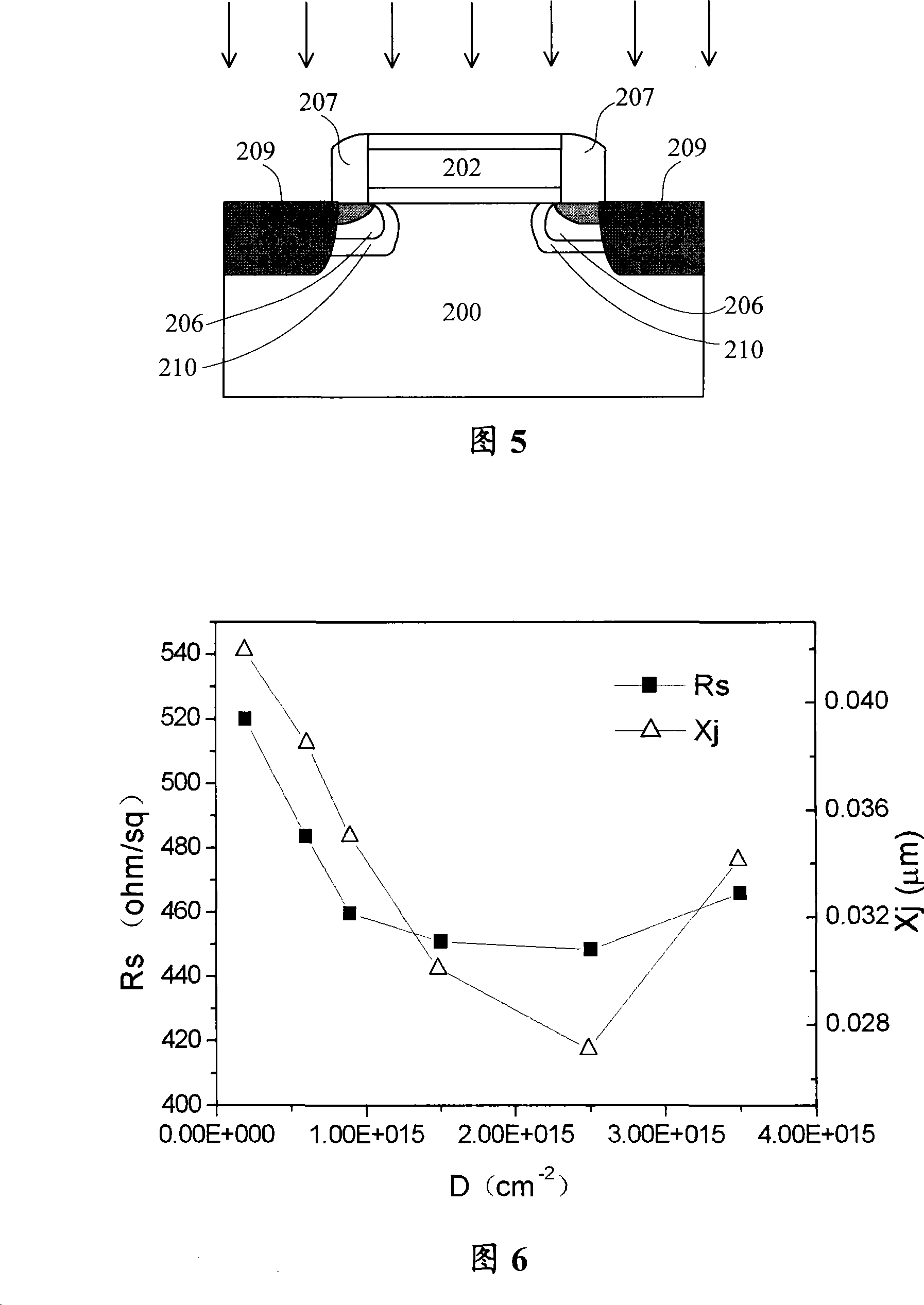 MOS transistor and forming method thereof