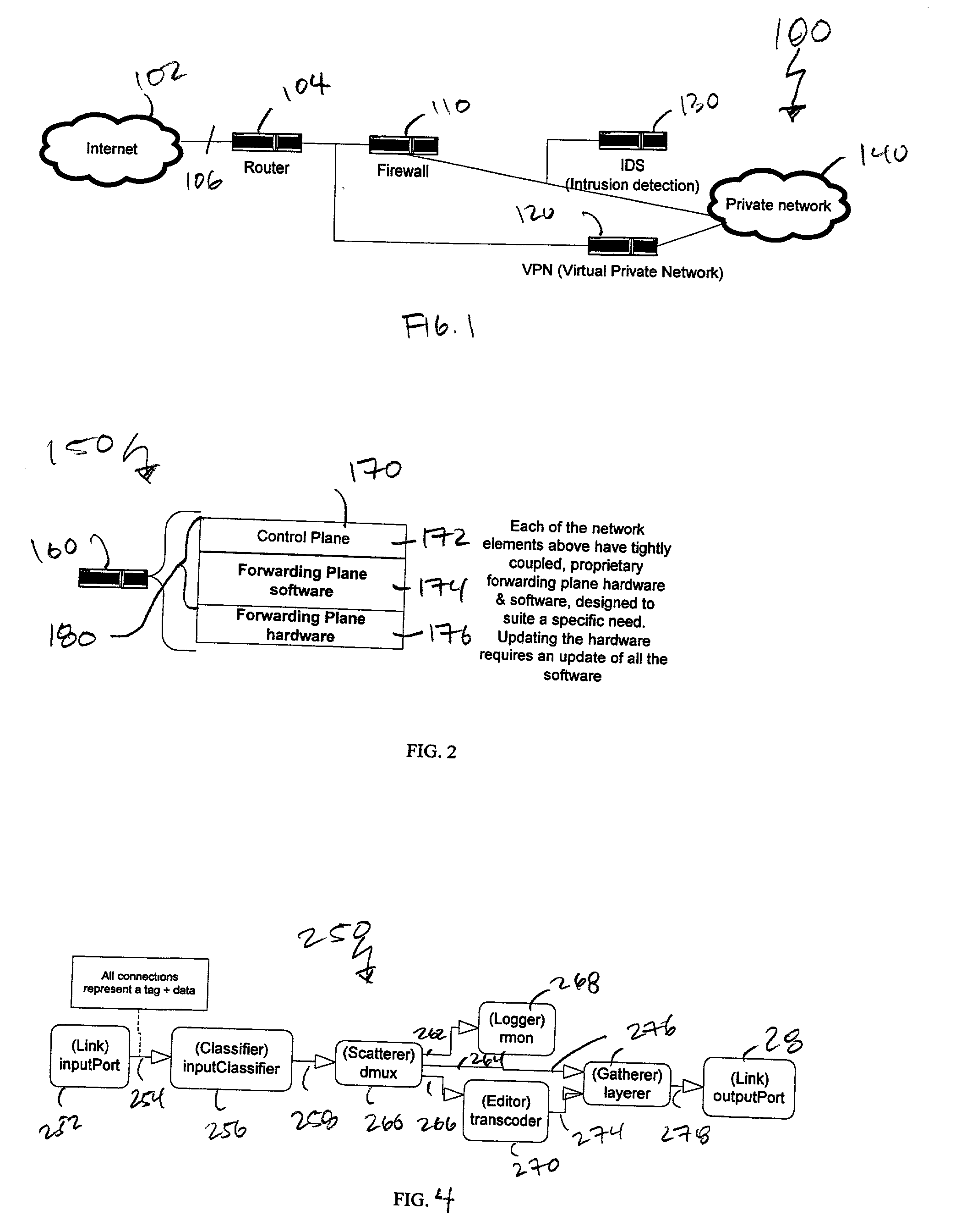 Method for representing and controlling packet data flow through packet forwarding hardware