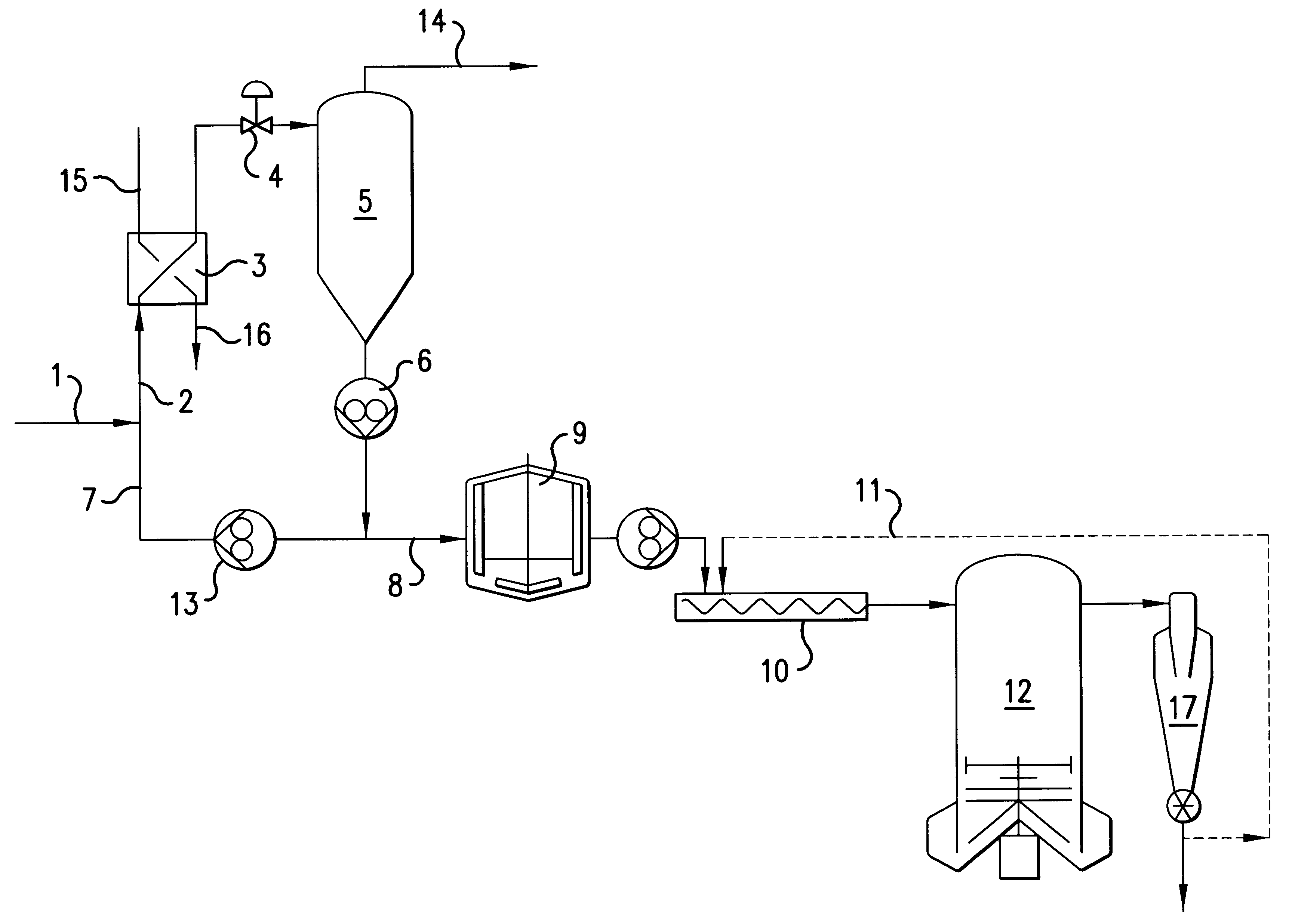 Production of protein-containing powdery product