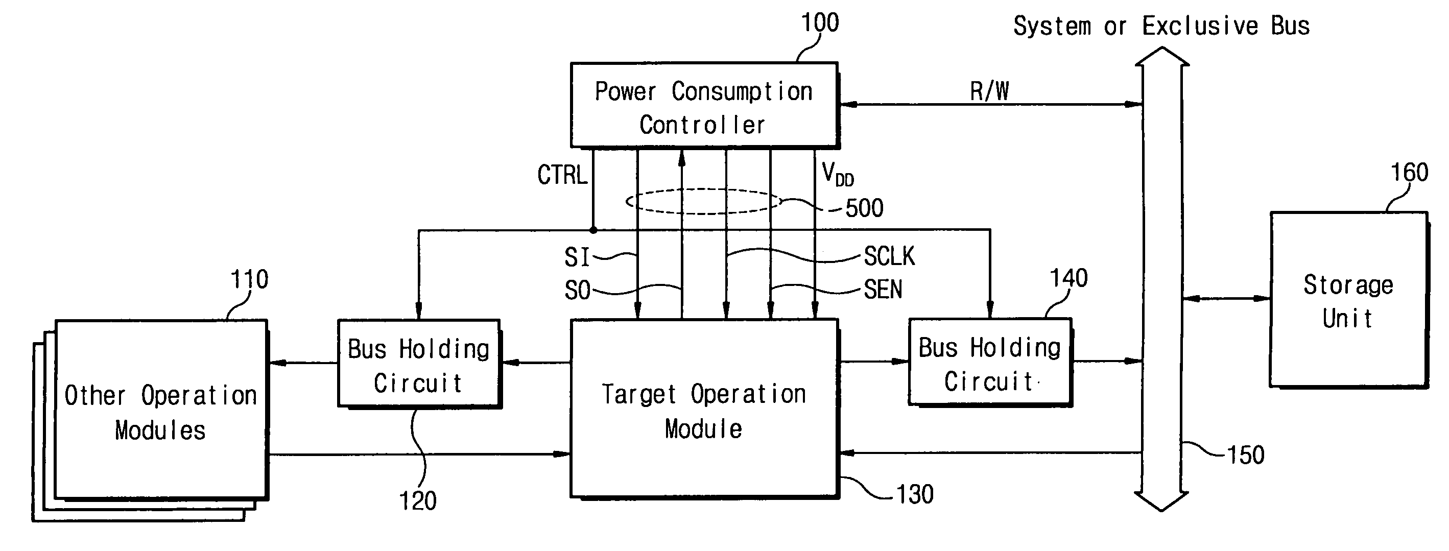 System and apparatus for allowing data of a module in power saving mode to remain accessible