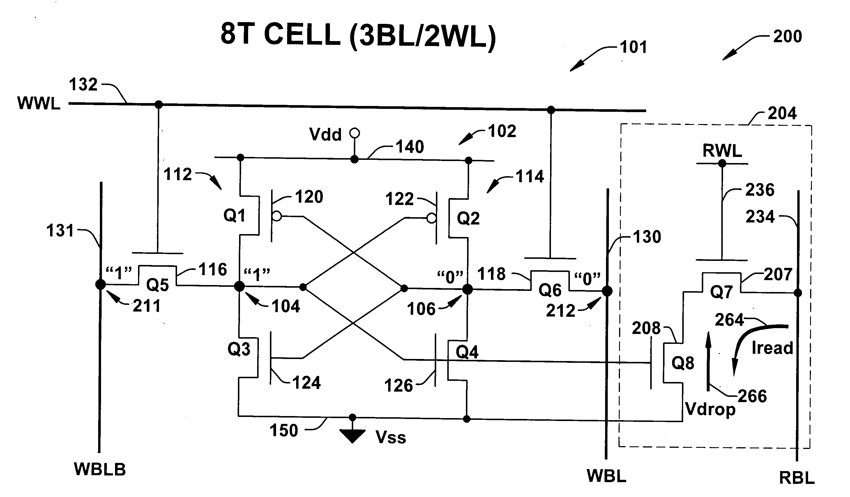 8T SRAM cell with higher voltage on the read WL