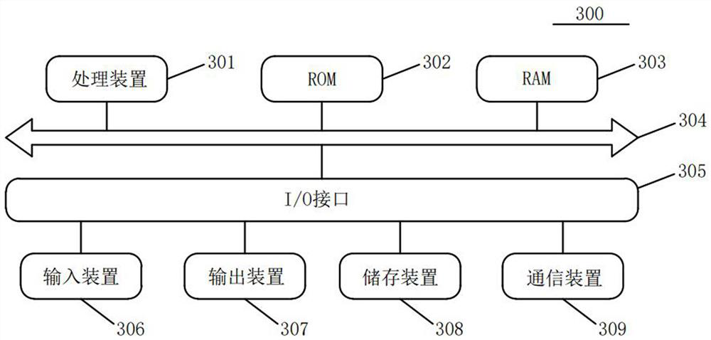 Method for intercepting picture