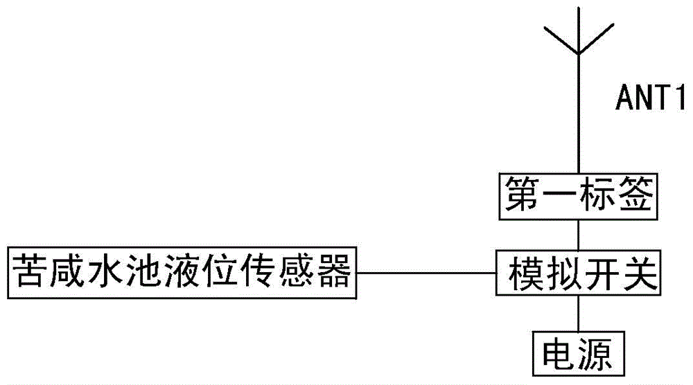 Water desalination device using label for monitoring and control method thereof