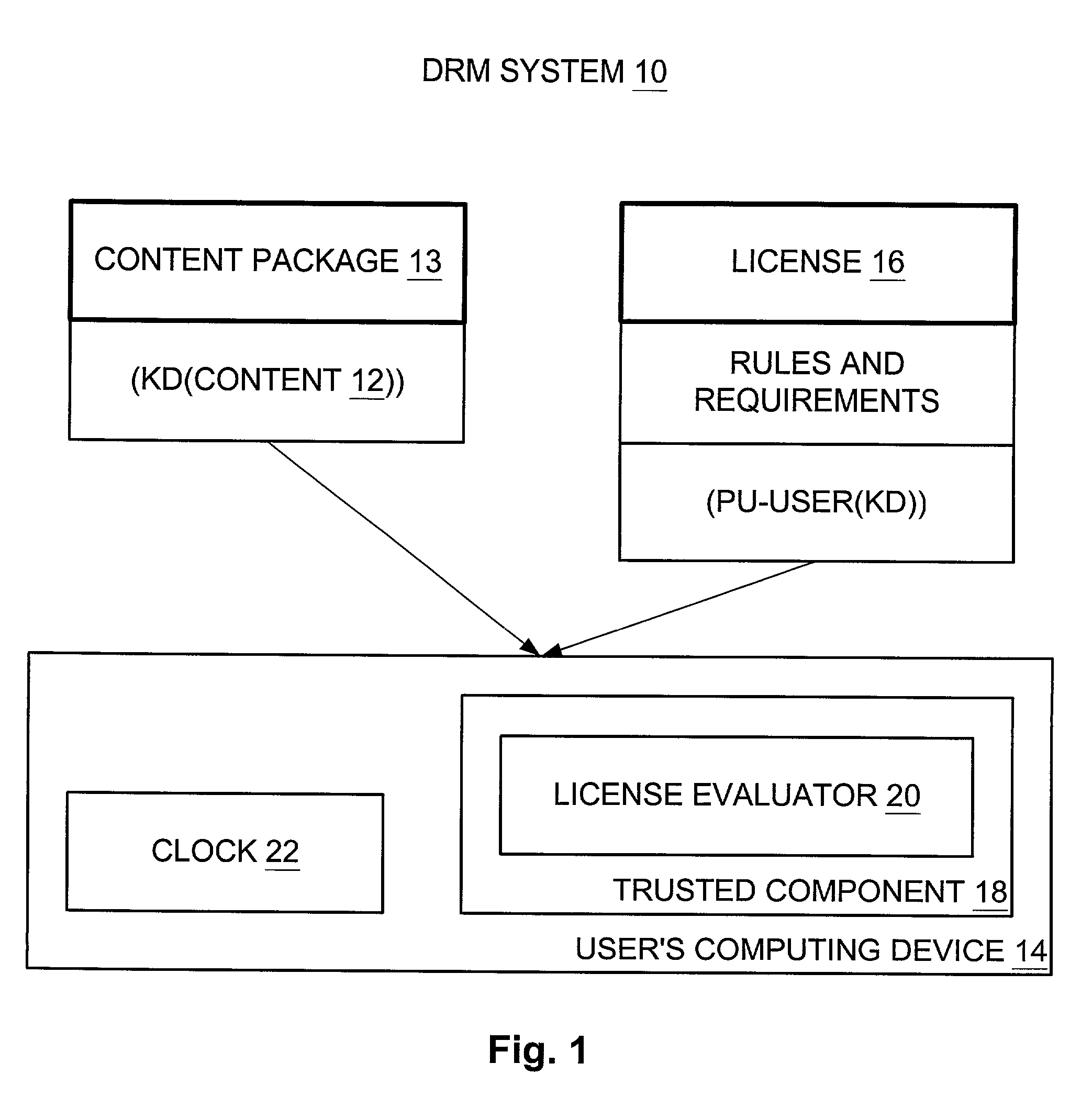 Providing a secure hardware identifier (HWID) for use in connection with digital rights management (DRM) system