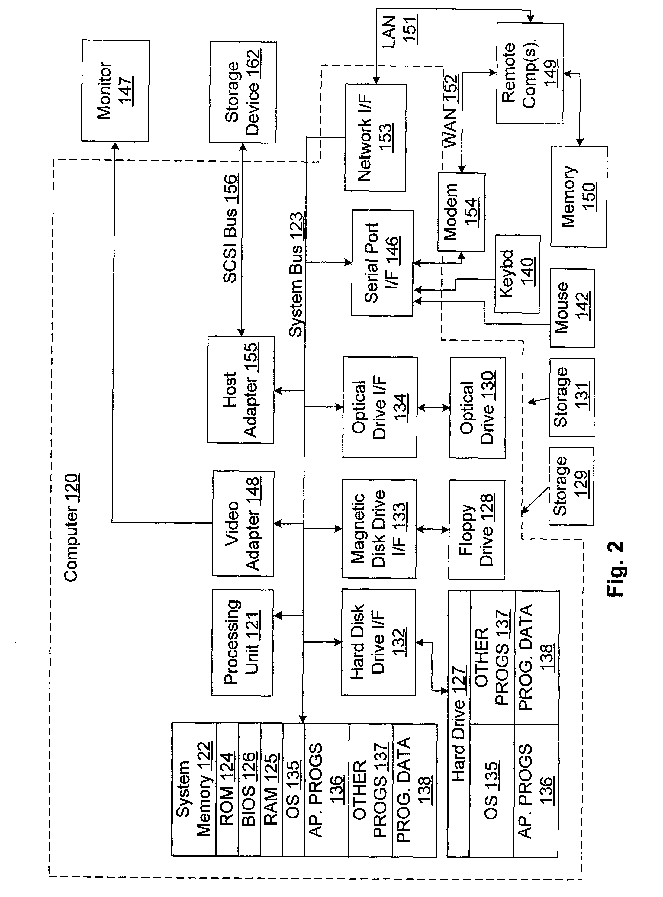 Providing a secure hardware identifier (HWID) for use in connection with digital rights management (DRM) system