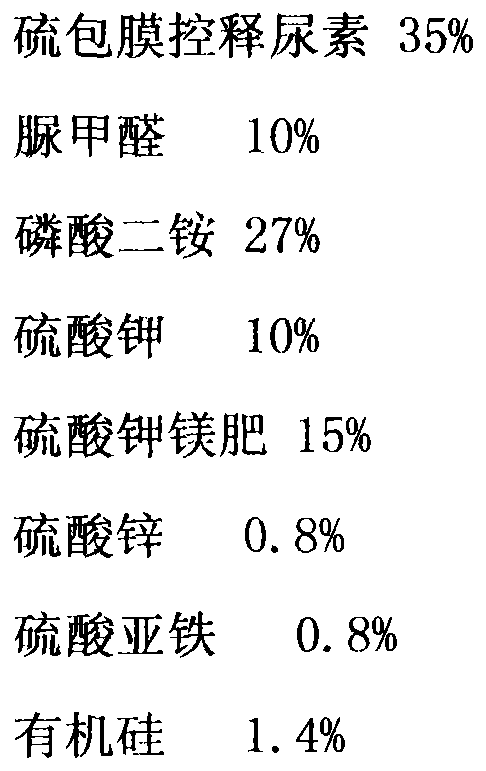 Planting method capable of improving water and fertilizer utilization efficiency of peanuts