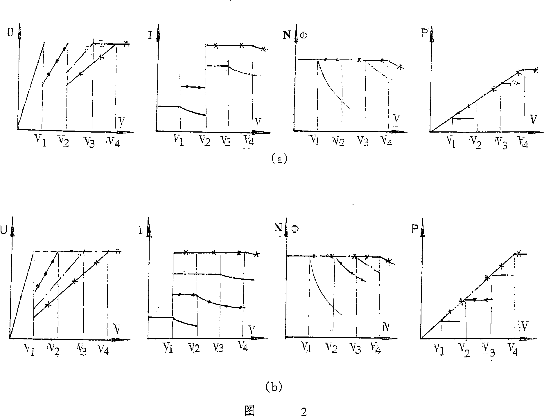 Capacity-expanding main circuit of railway train AC traction electric motor