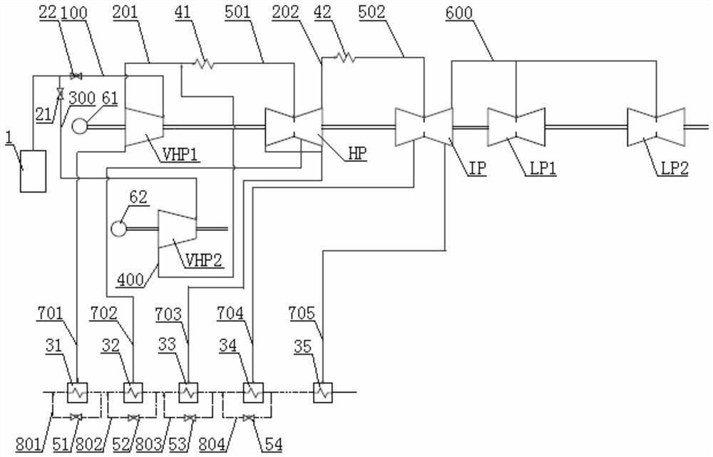 A double reheat steam turbine with parallel ultra-high pressure cylinders