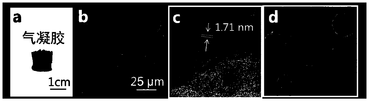 Method for preparing two-dimensional layered transition metal nanosheet gel