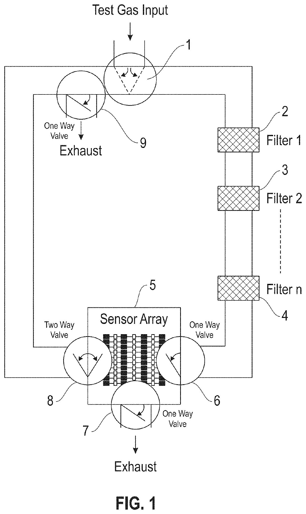 Protective enclosure for gas sensors