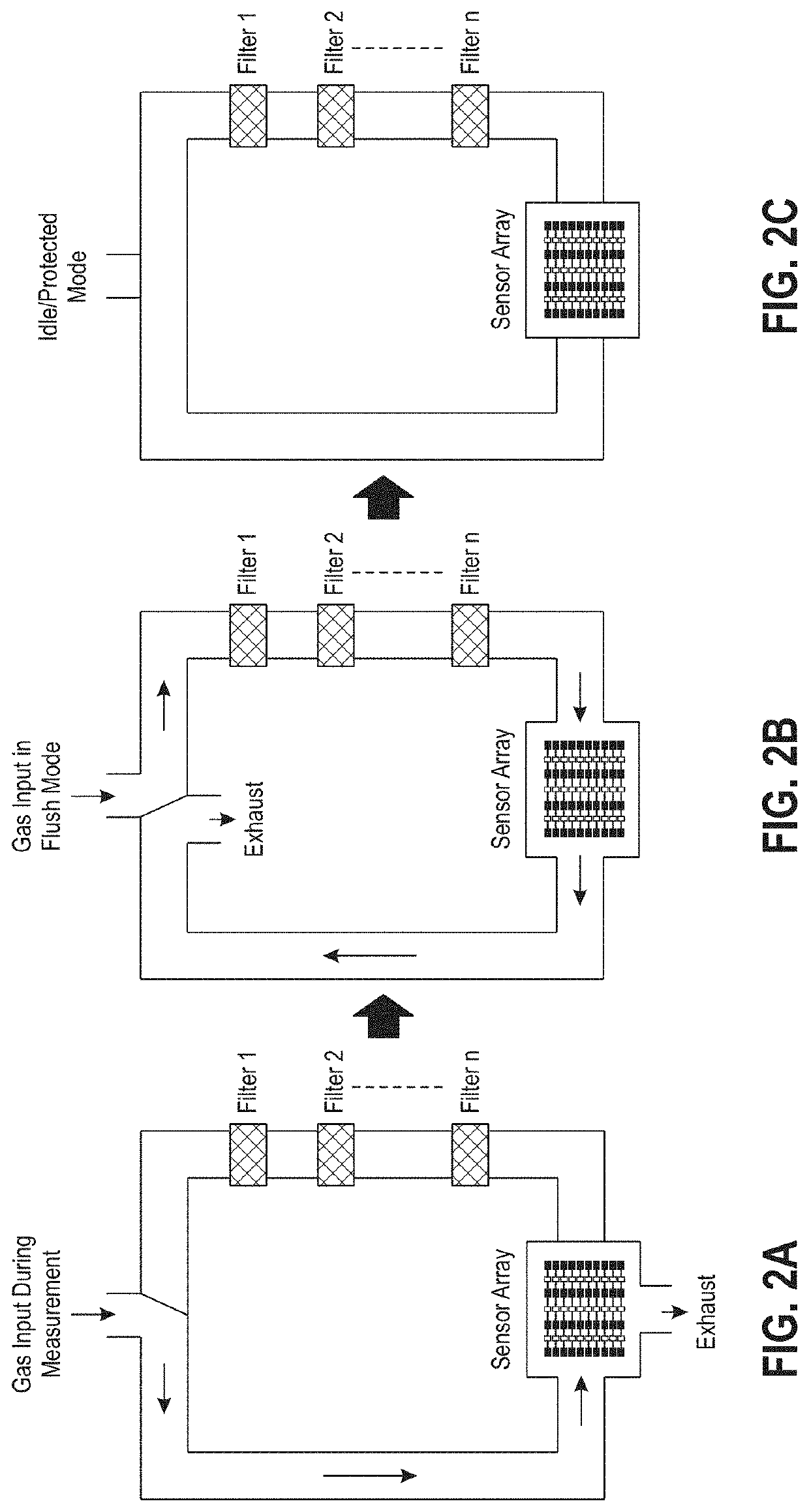 Protective enclosure for gas sensors