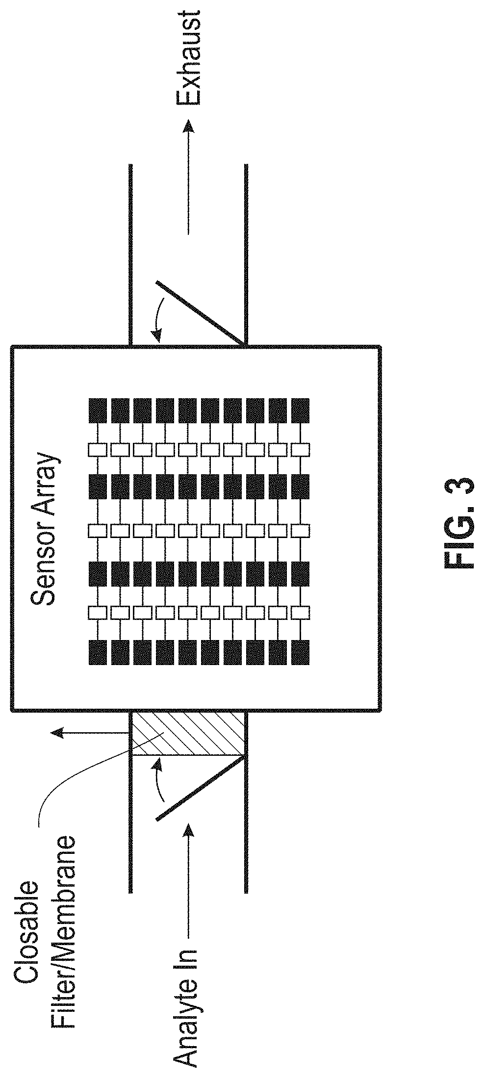 Protective enclosure for gas sensors