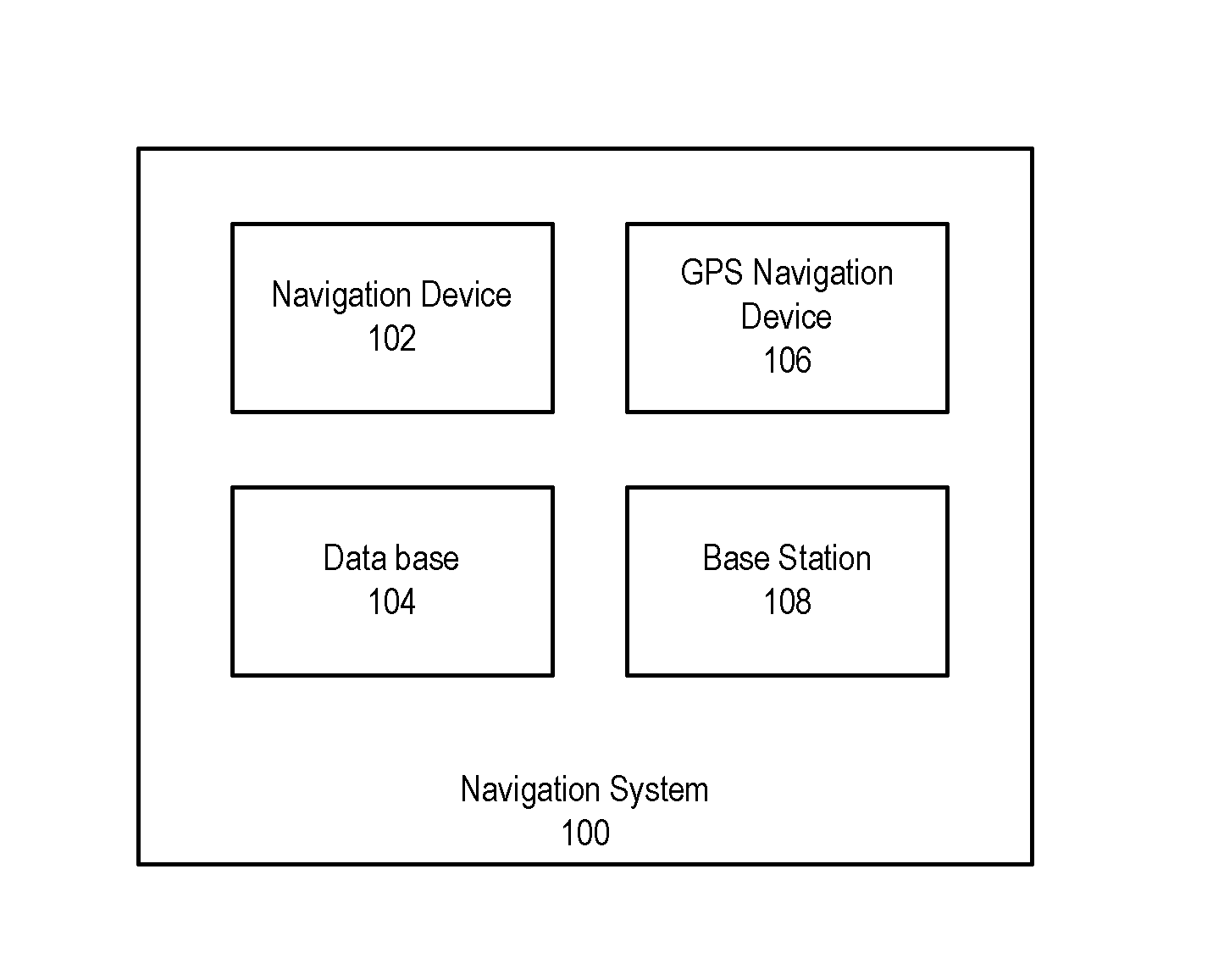 System for calculating routes