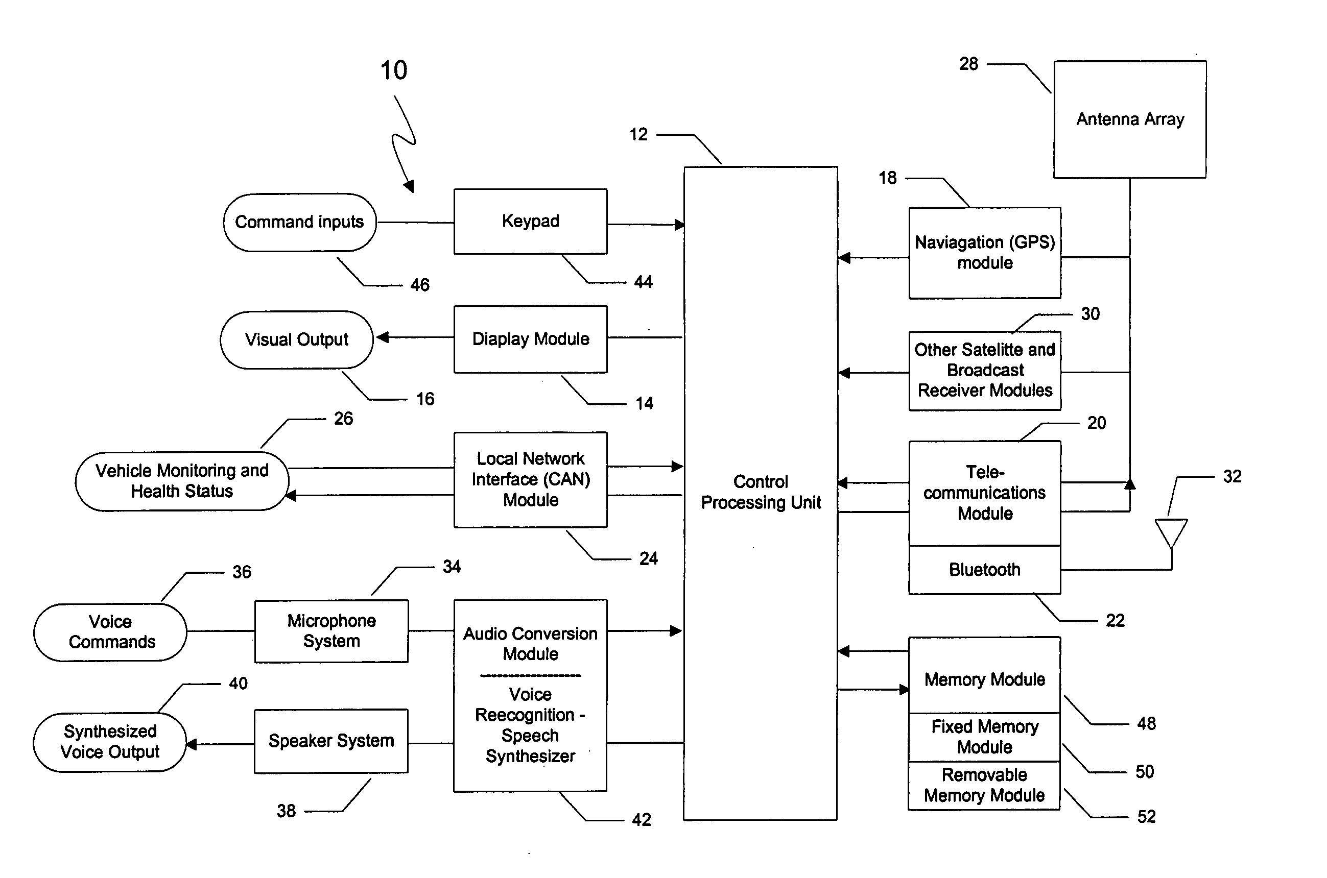 Vehicle information display and communication system having an antenna array