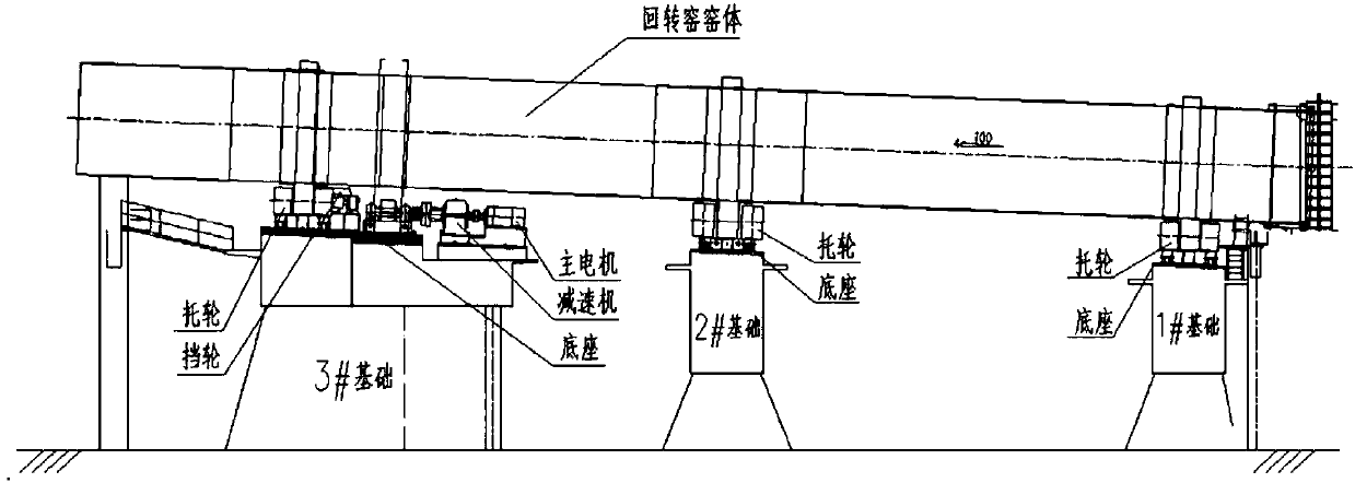 Novel rotary kiln with three-gear-supported super-short kiln body