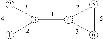 Complex network community detection method based on information theory