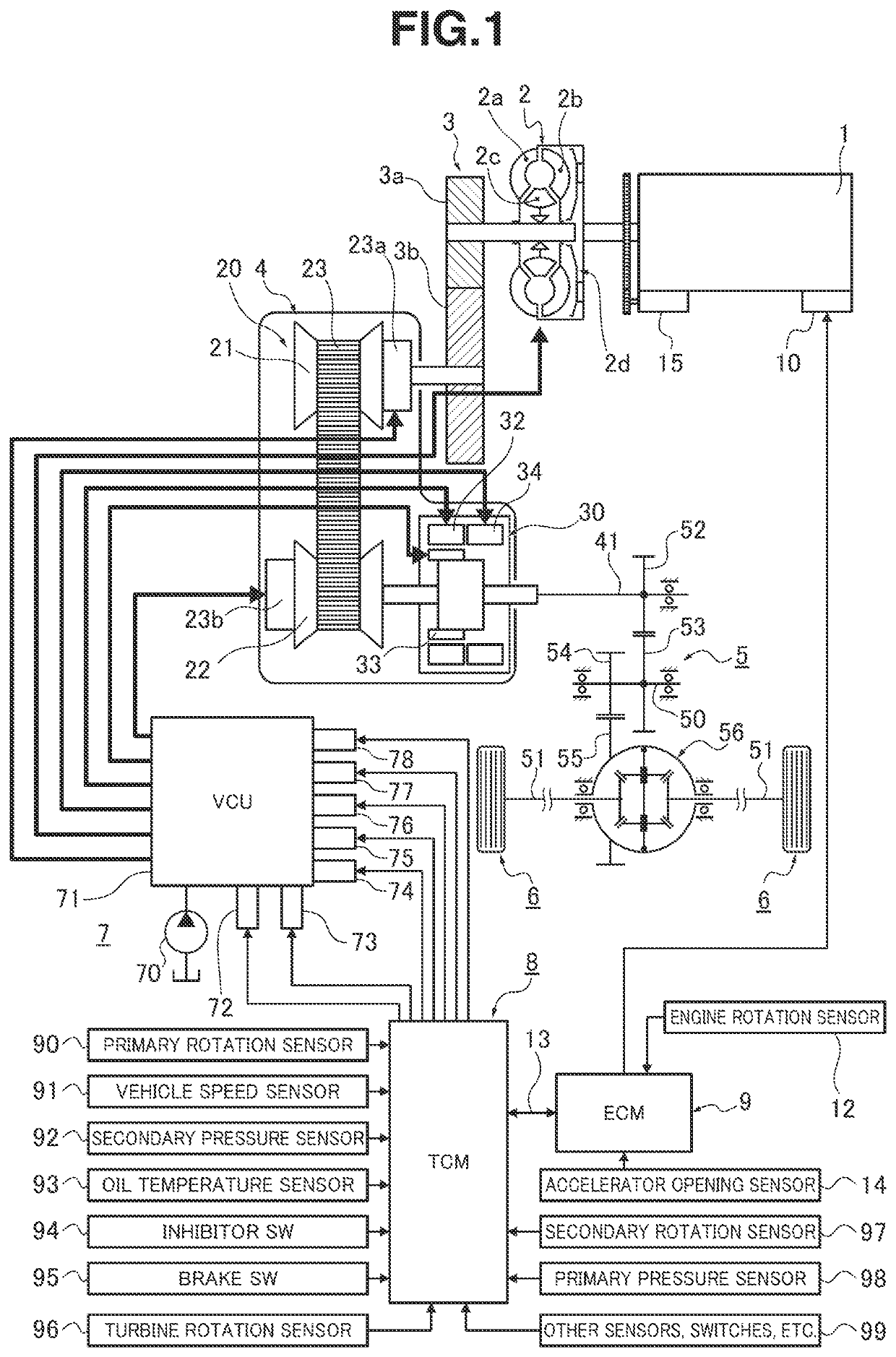 Control device for automatic transmission