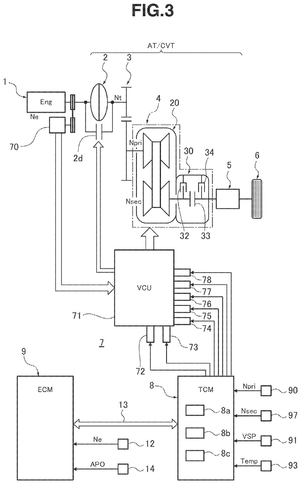 Control device for automatic transmission