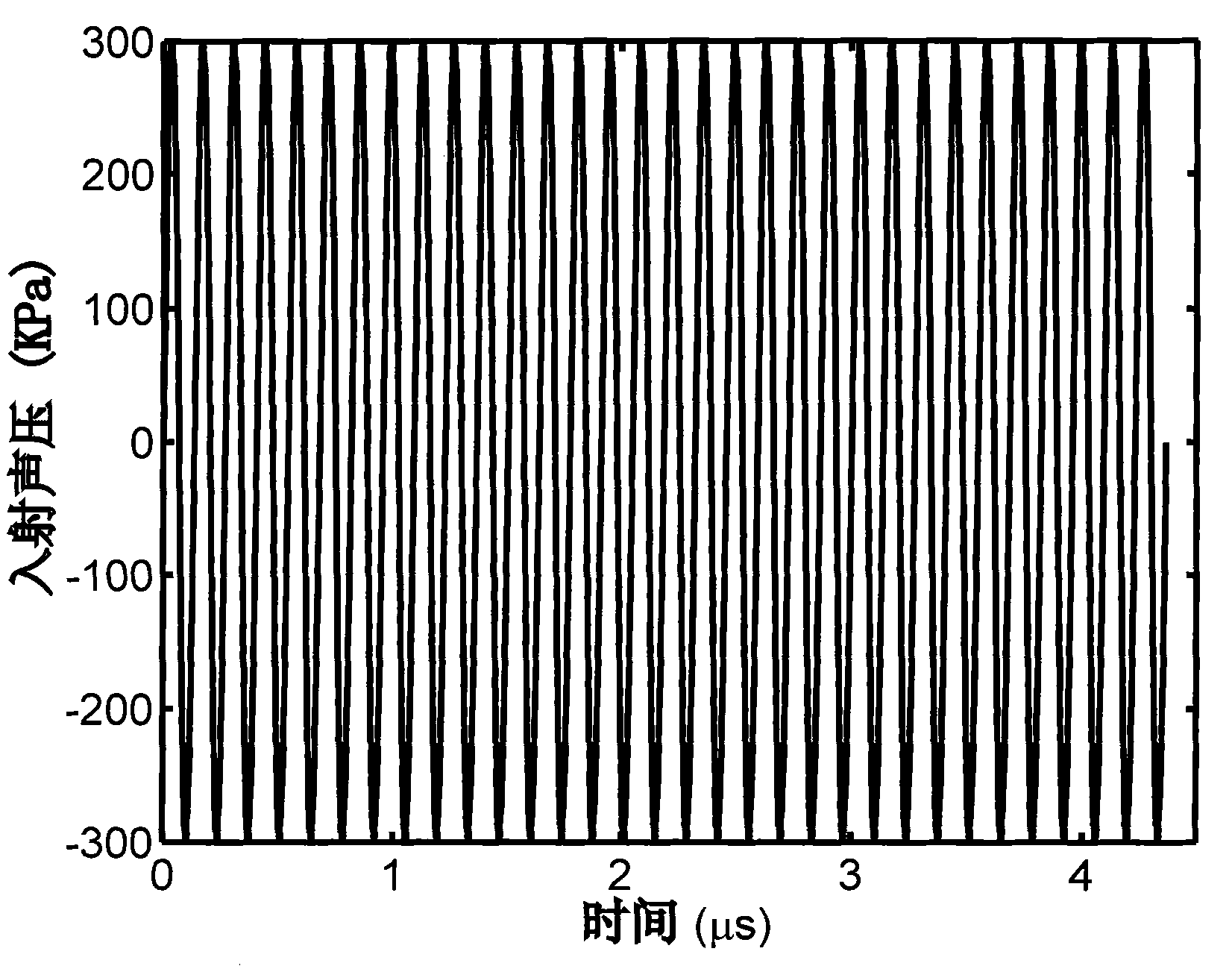 Blood-pressure noninvasive measuring device based on micro-bubble ultrasound contrast agents and measuring method thereof