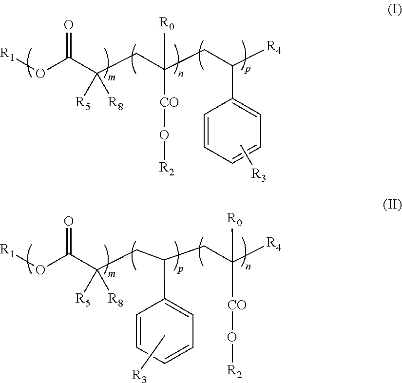 Block copolymers and the use thereof for improving the cold properties of fuels or combustibles