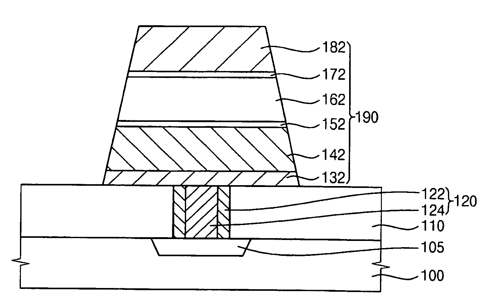 Methods of forming ferroelectric capacitors and methods of manufacturing semiconductor devices using the same