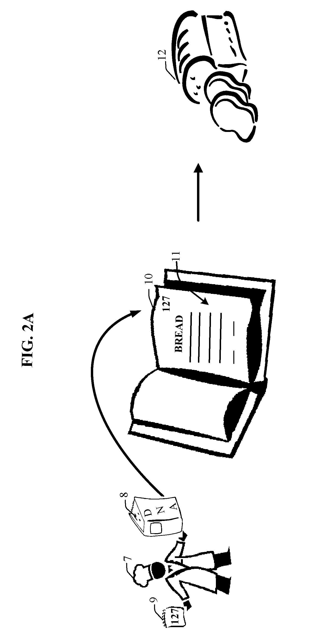 Small molecules modulating activity of micro RNA oligonucleotides and micro RNA targets and uses thereof