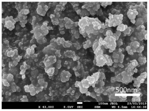 Method of recovering cadmium from cadmium-containing high-arsenic soot