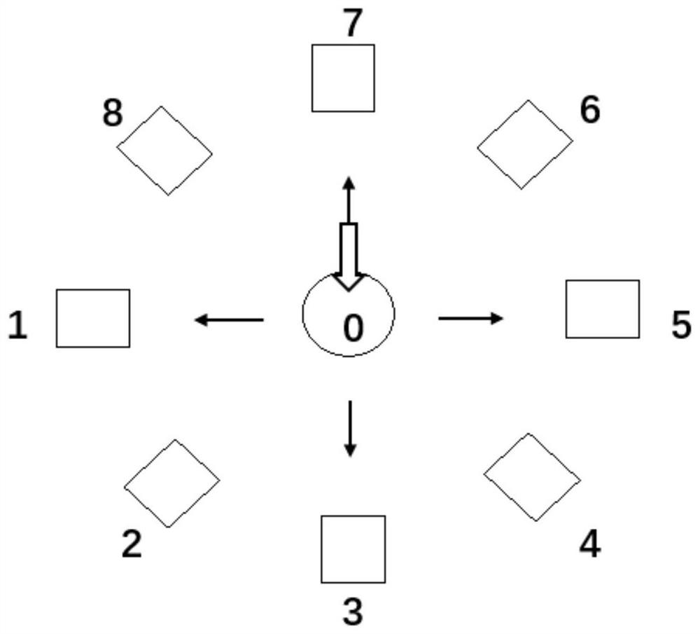 Terahertz radial power distribution/synthesis network with multilayer structure