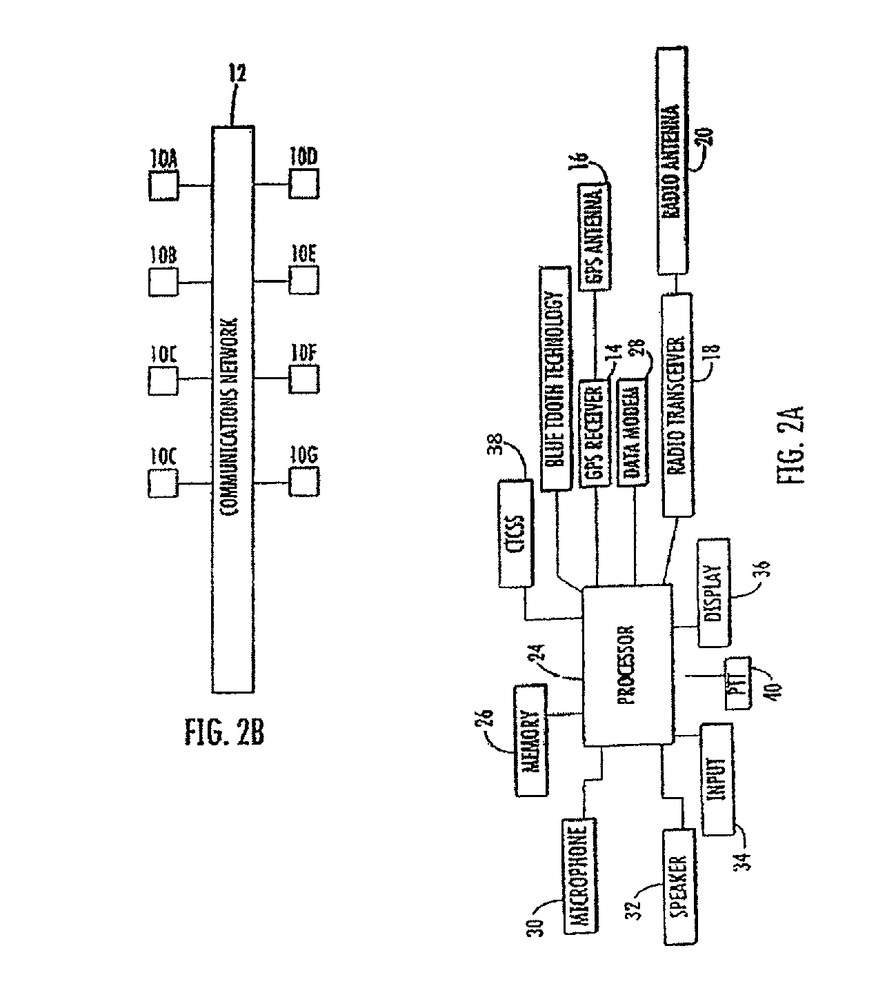 Virtual badge, device and method