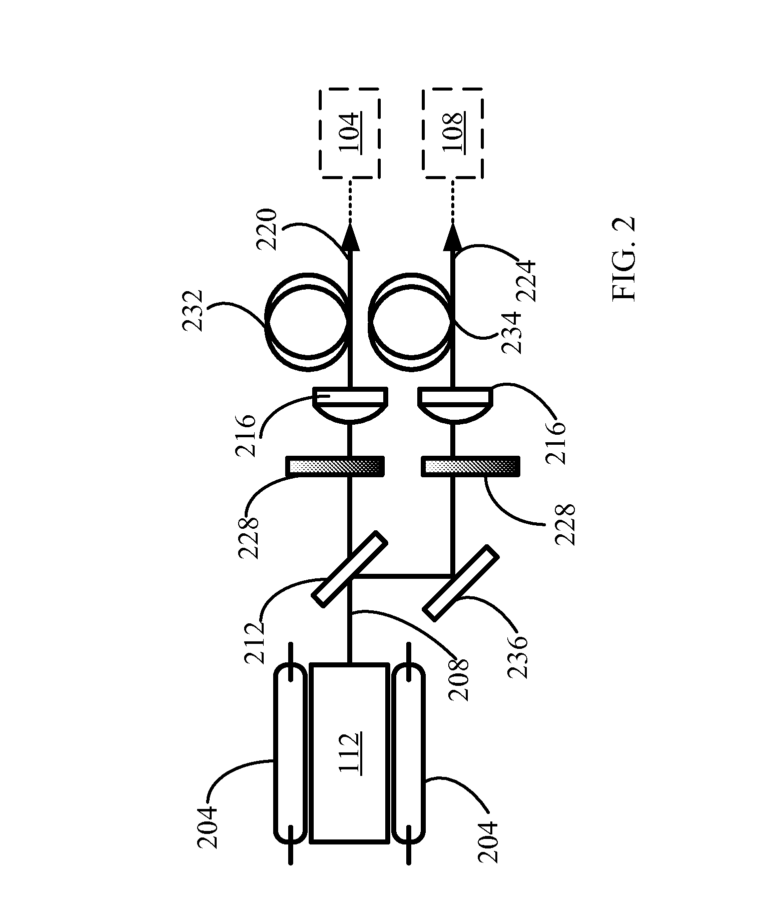 Laser Systems And Related Methods