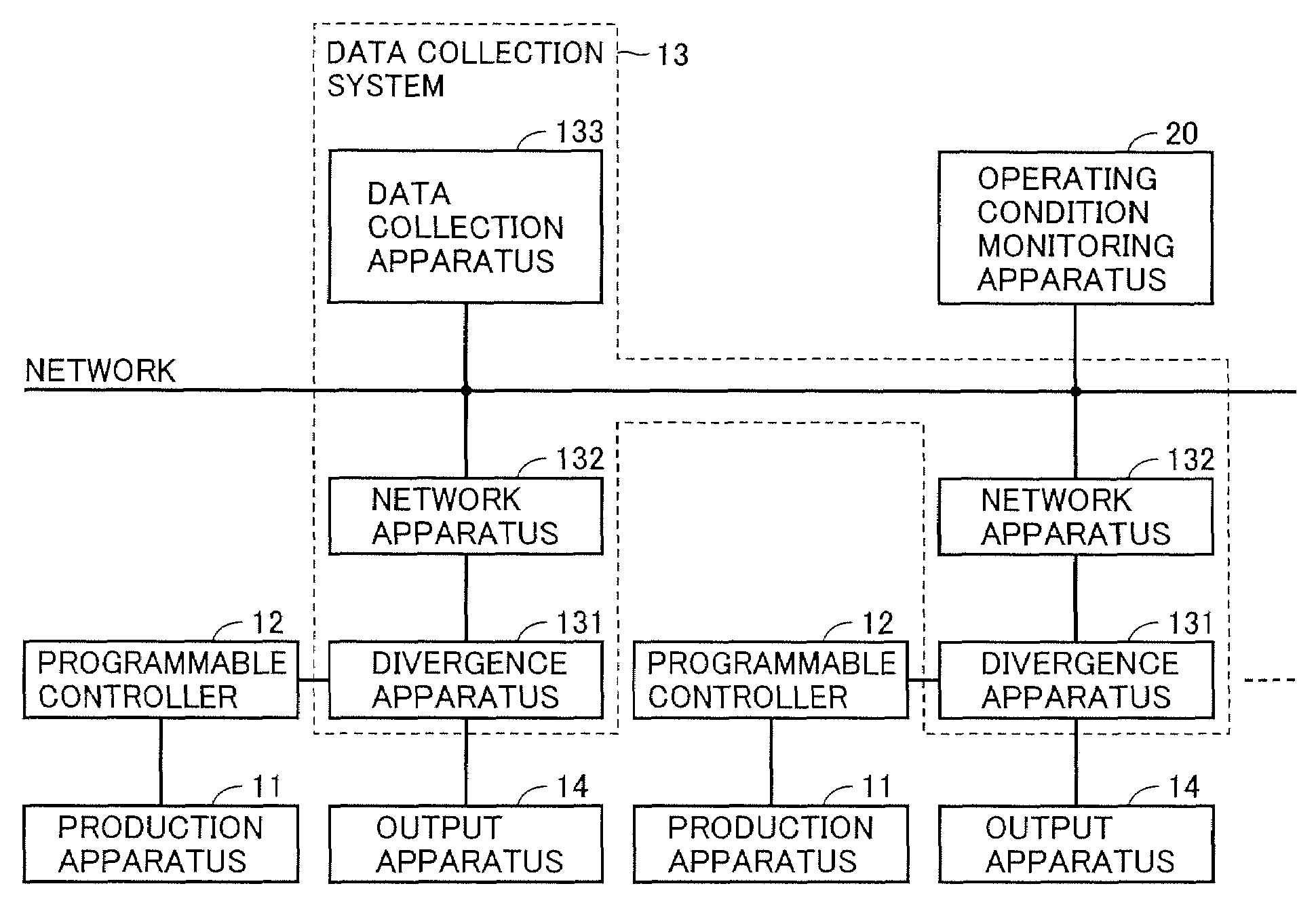 Operating condition monitoring apparatus, method for monitoring operating condition and program