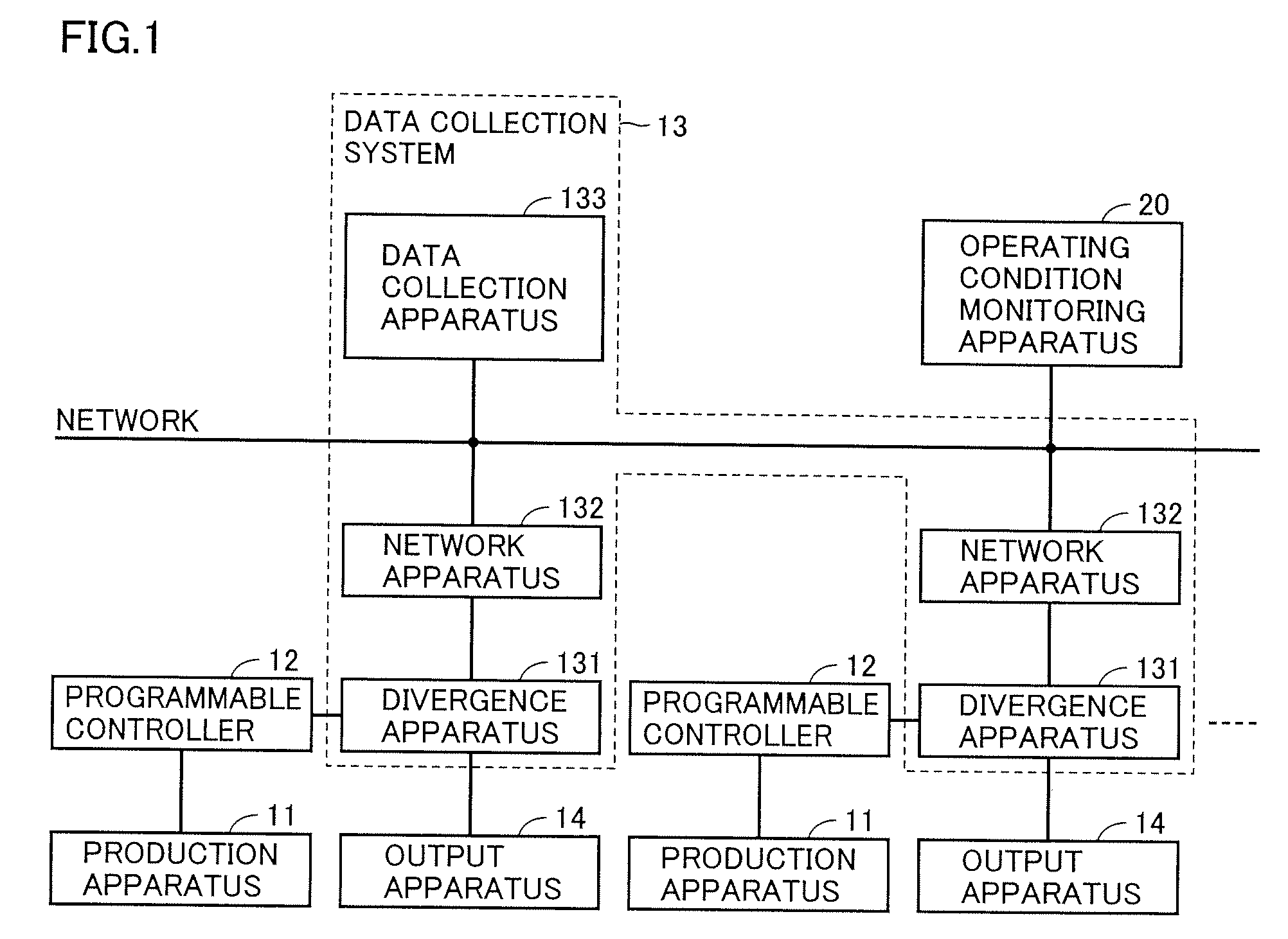 Operating condition monitoring apparatus, method for monitoring operating condition and program