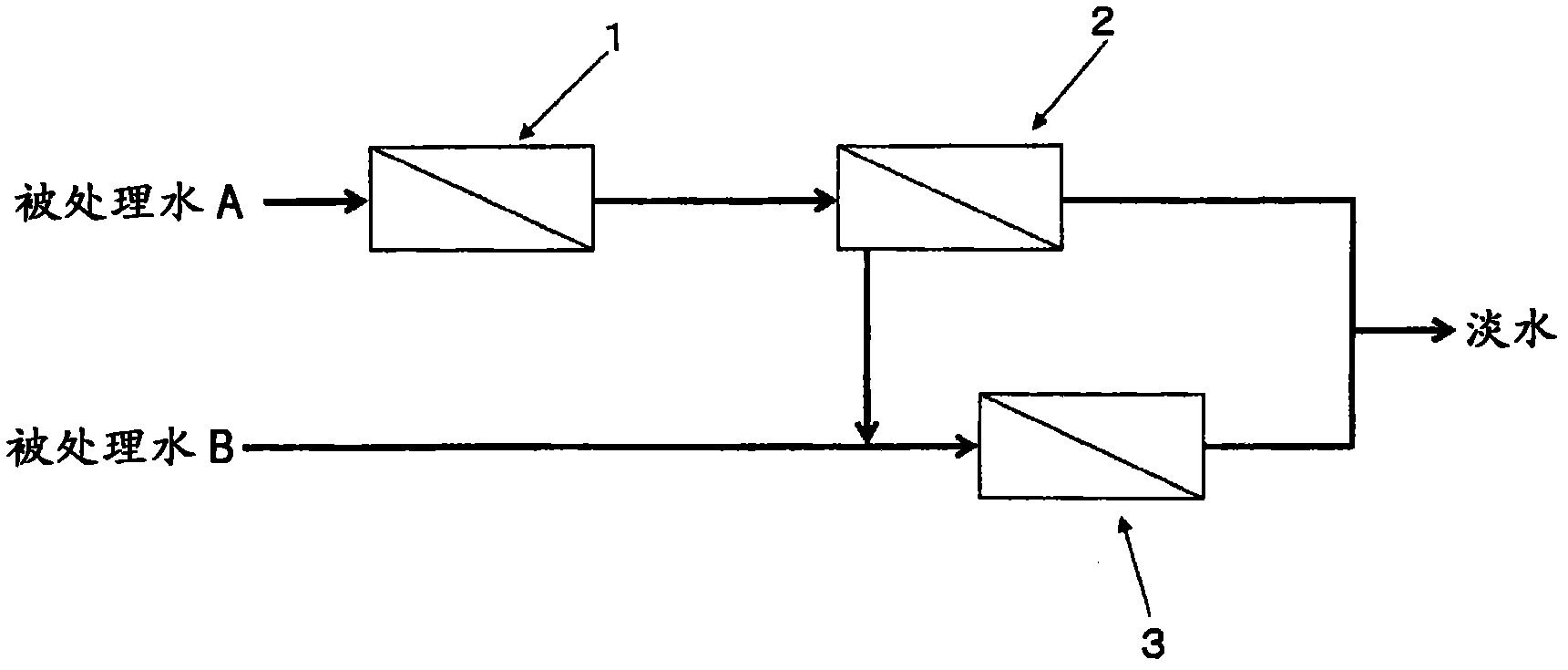 Water producing system