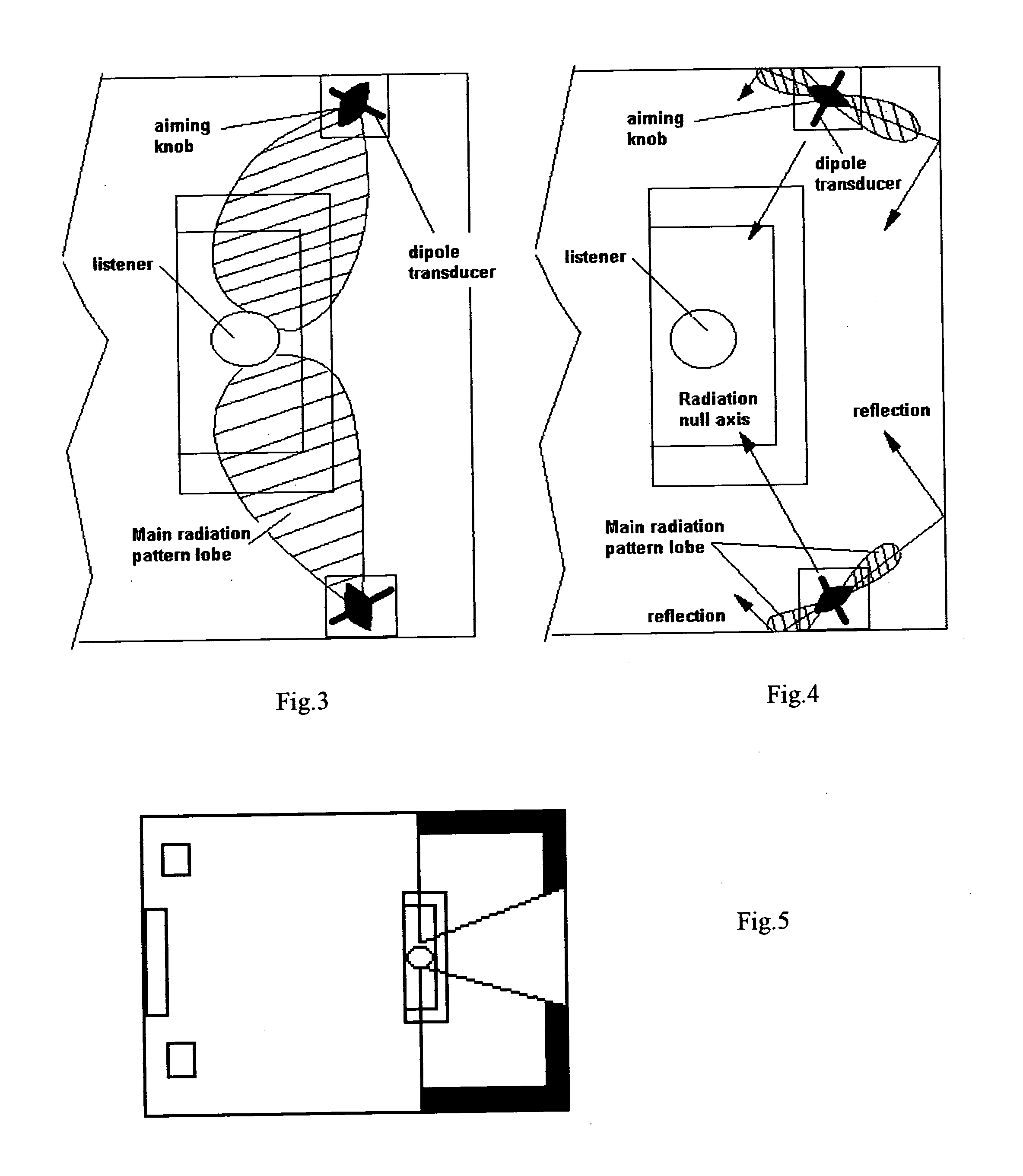 Loudspeaker with variable radiation pattern