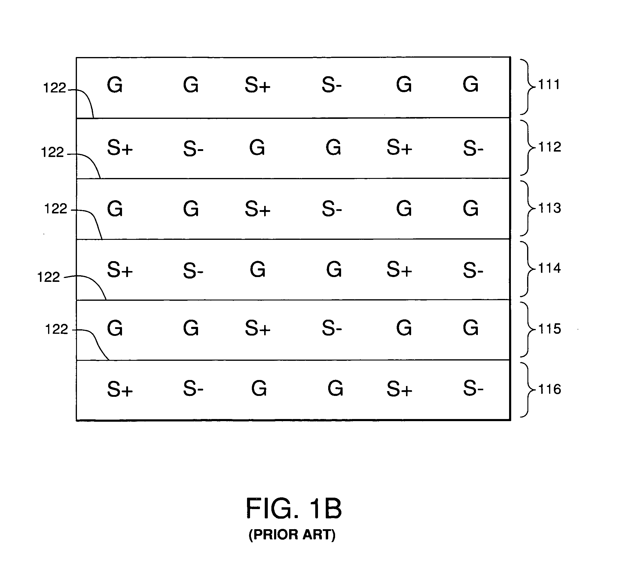 High density, low noise, high speed mezzanine connector