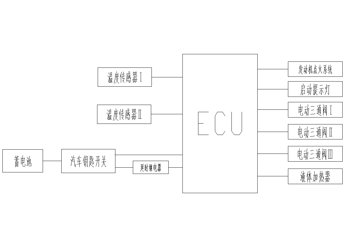 System for preheating fuel oil of automotive diesel engine in winter and control method of system