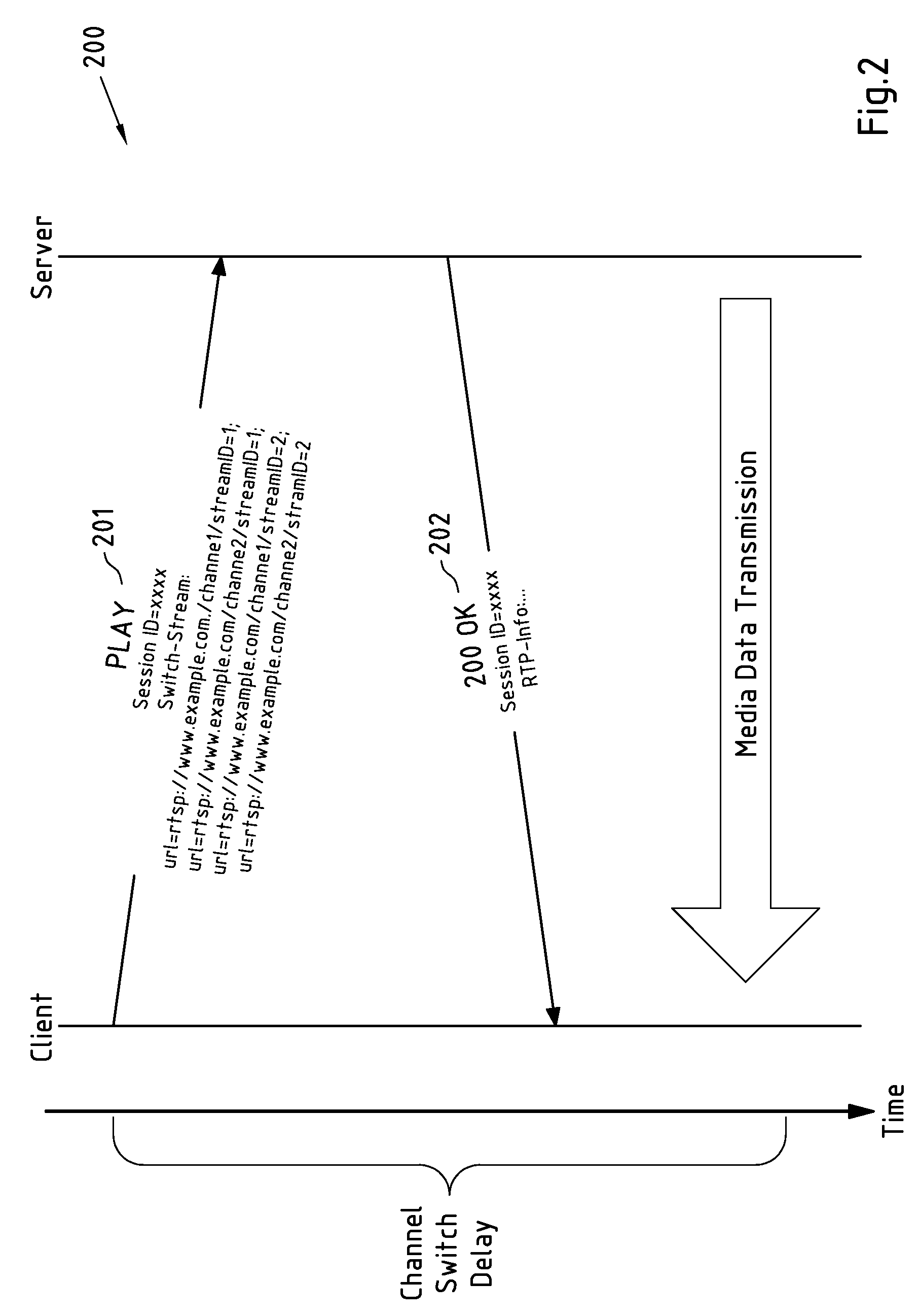 Enhanced Quality Reporting for Transmission Sessions