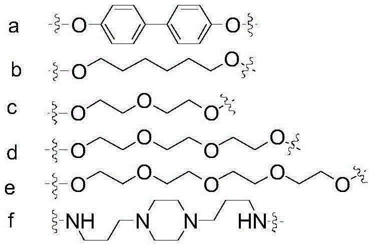 Norvancomycin-type dimer derivative, preparation method and medicinal application thereof