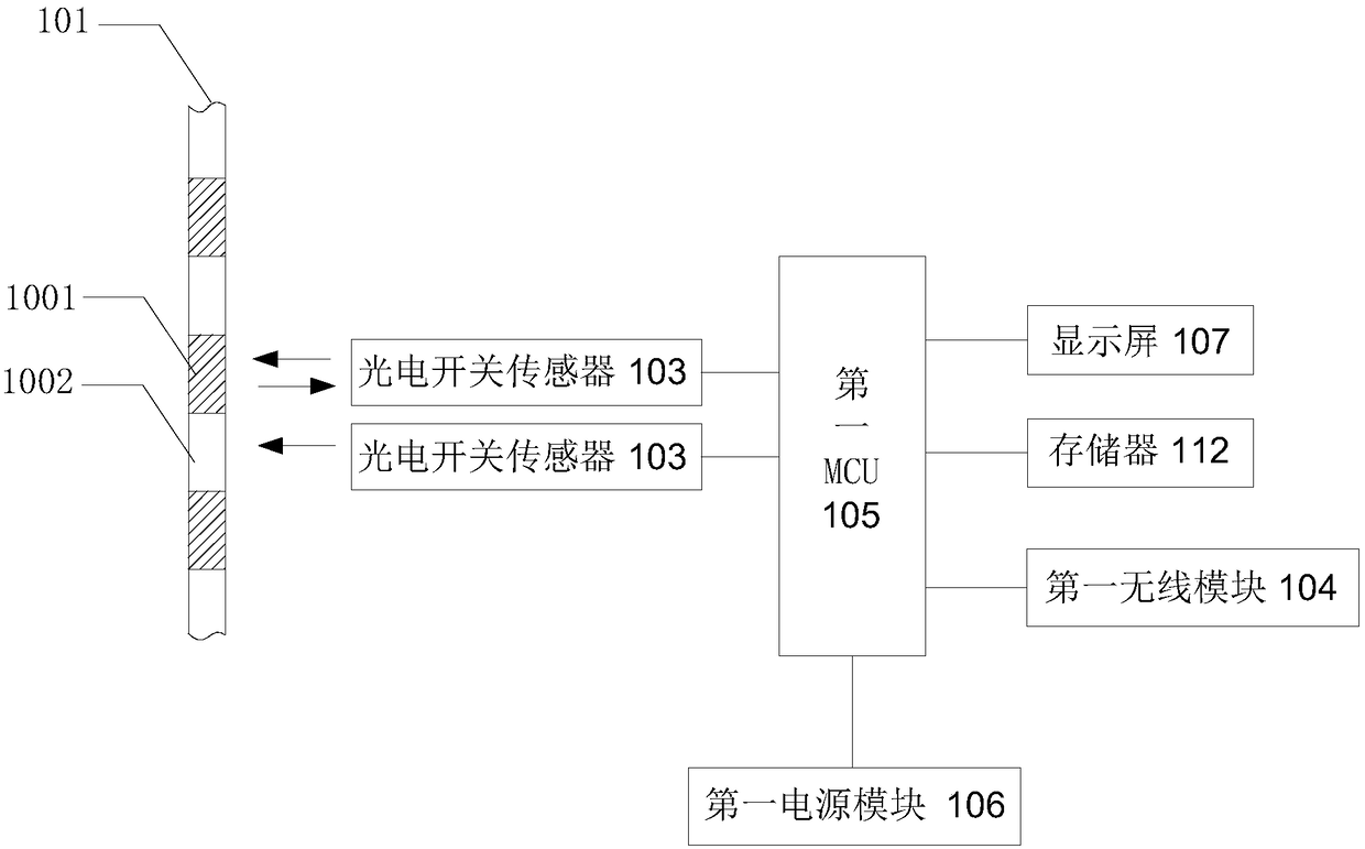 Height and weight measuring device