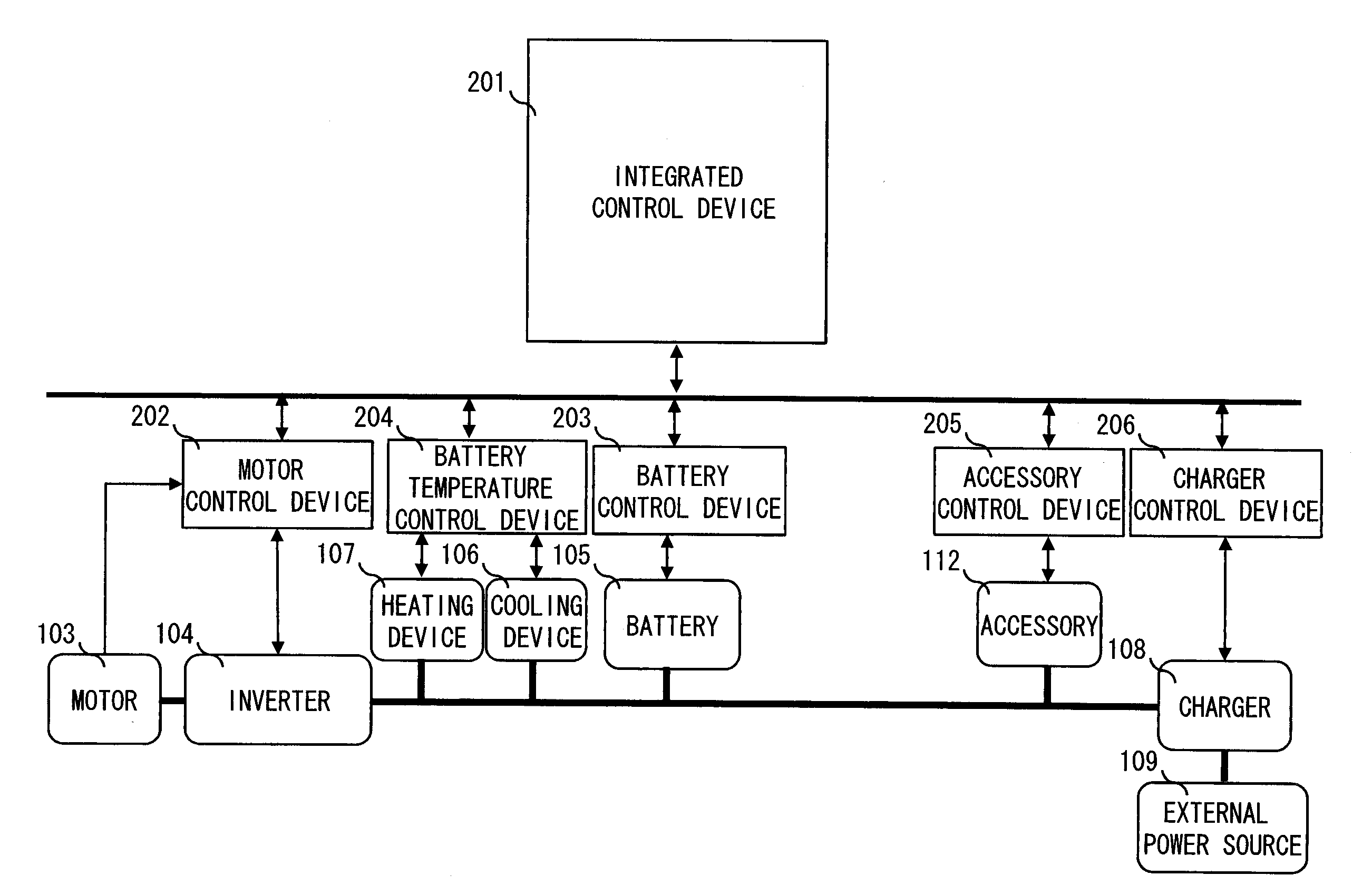 Charge Control System